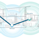 Esquema de funcionamiento del Netgear Orbi, que ya funciona con chips Qualcomm